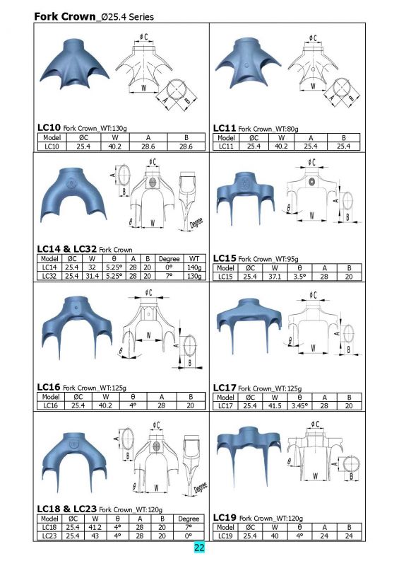 Fork Crown_?25.4 Series